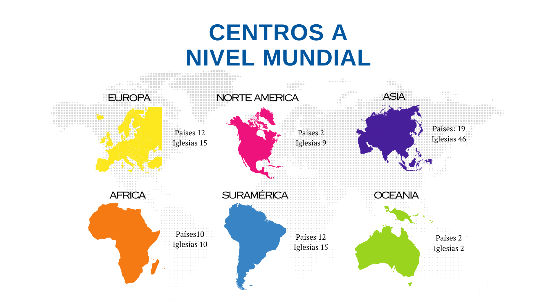 Centro Misioneros de Sion a escala mundial